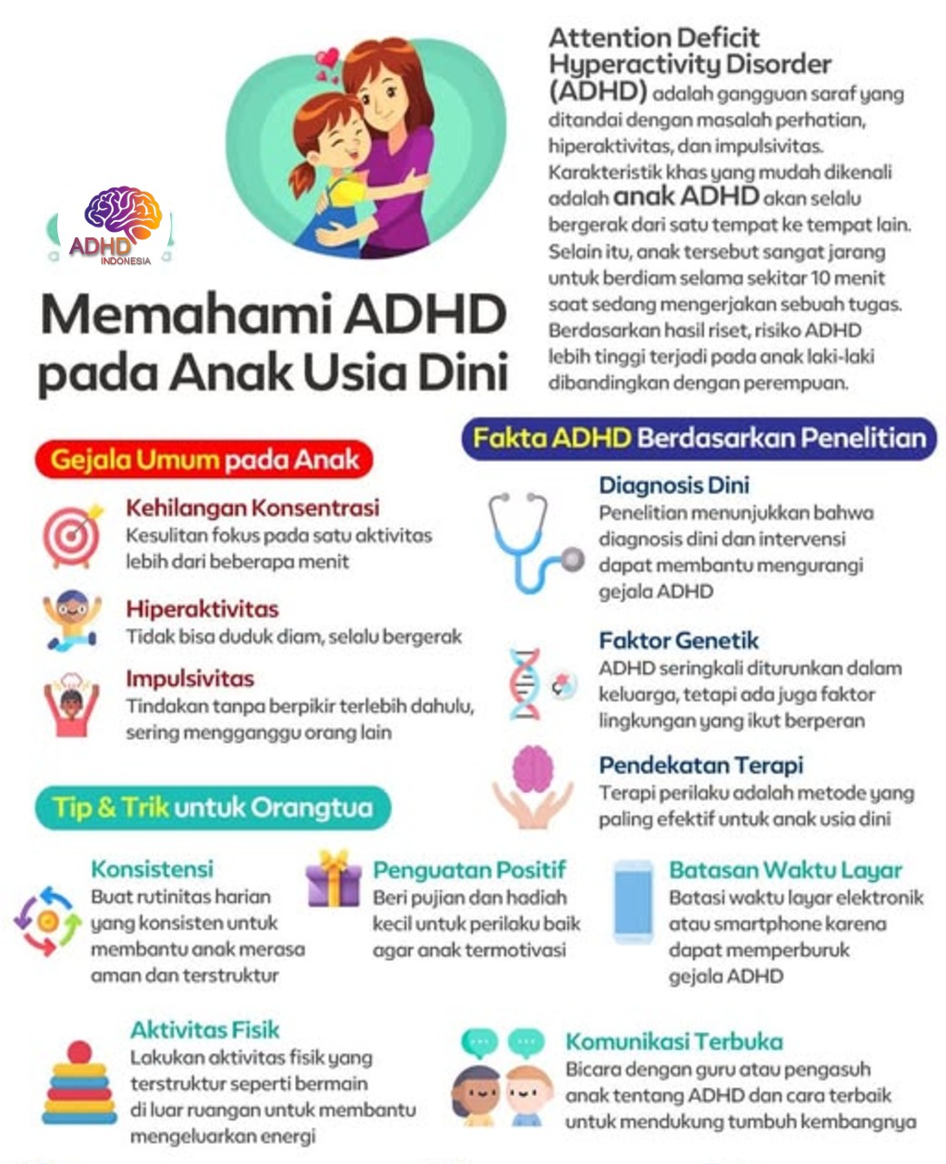 ADHD dan Potensi Bakat Anak yang Perlu Didukung di Kabupaten Jeneponto