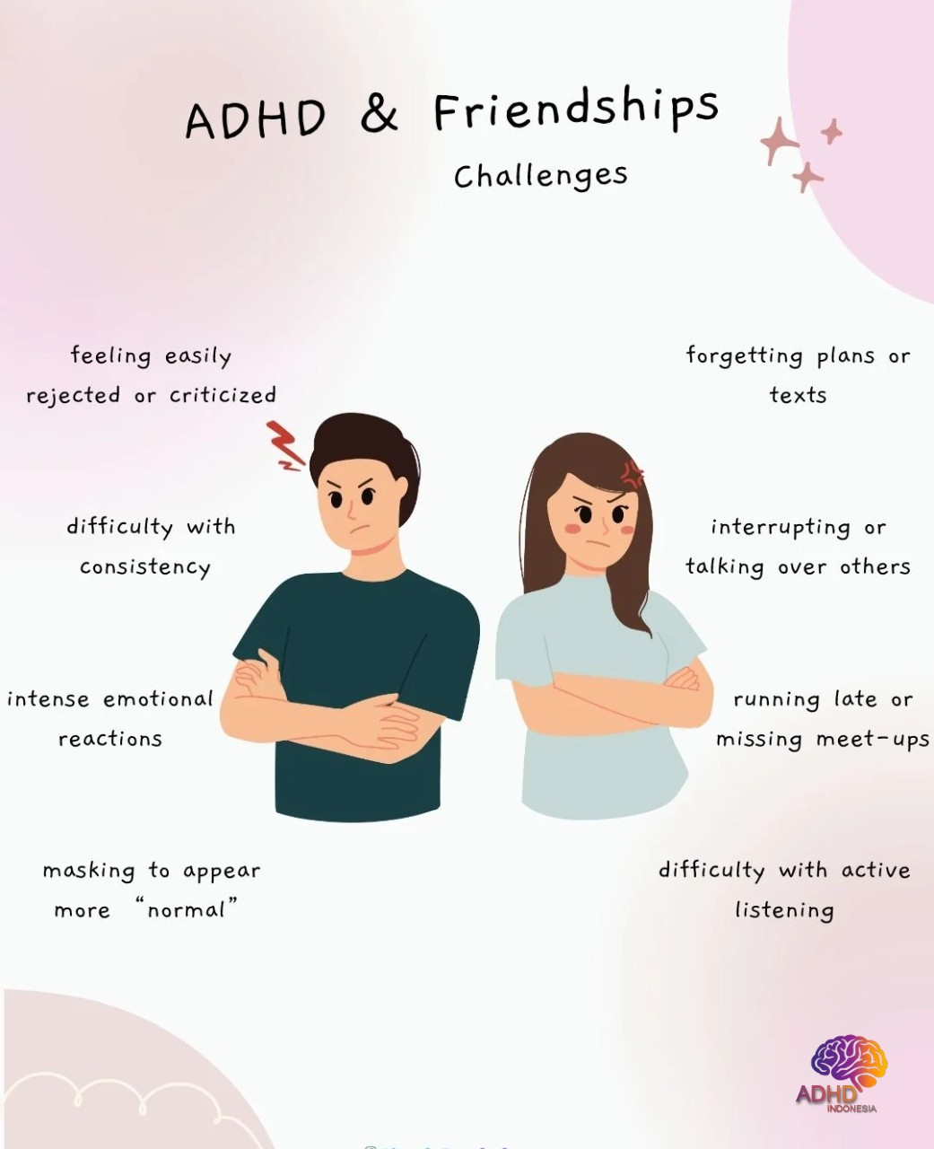 ADHD pada Anak Sekolah: Tantangan dan Pendampingan di Kabupaten Jeneponto