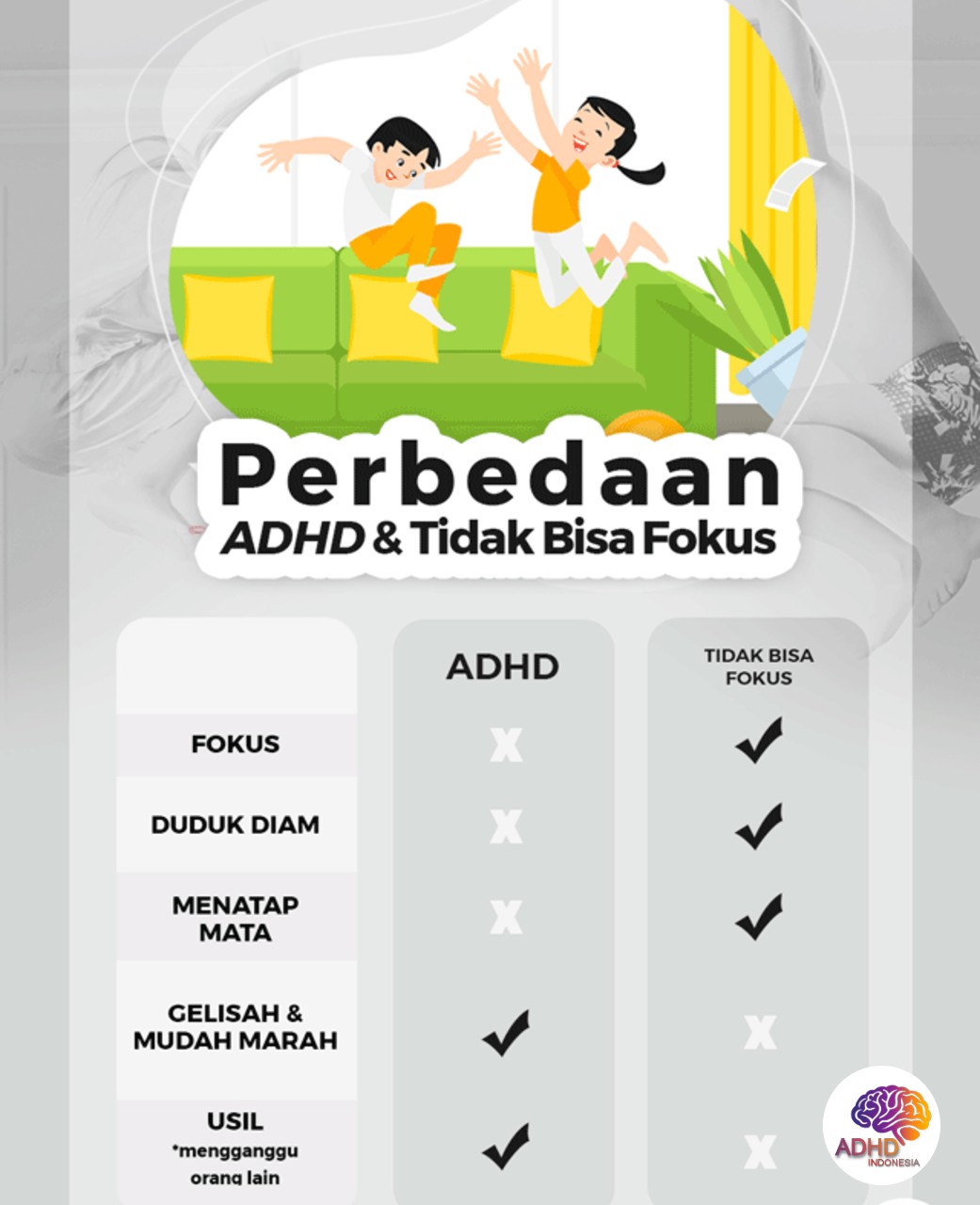 Apa Itu ADHD? Panduan Edukasi untuk Orang Tua di Kabupaten Jeneponto
