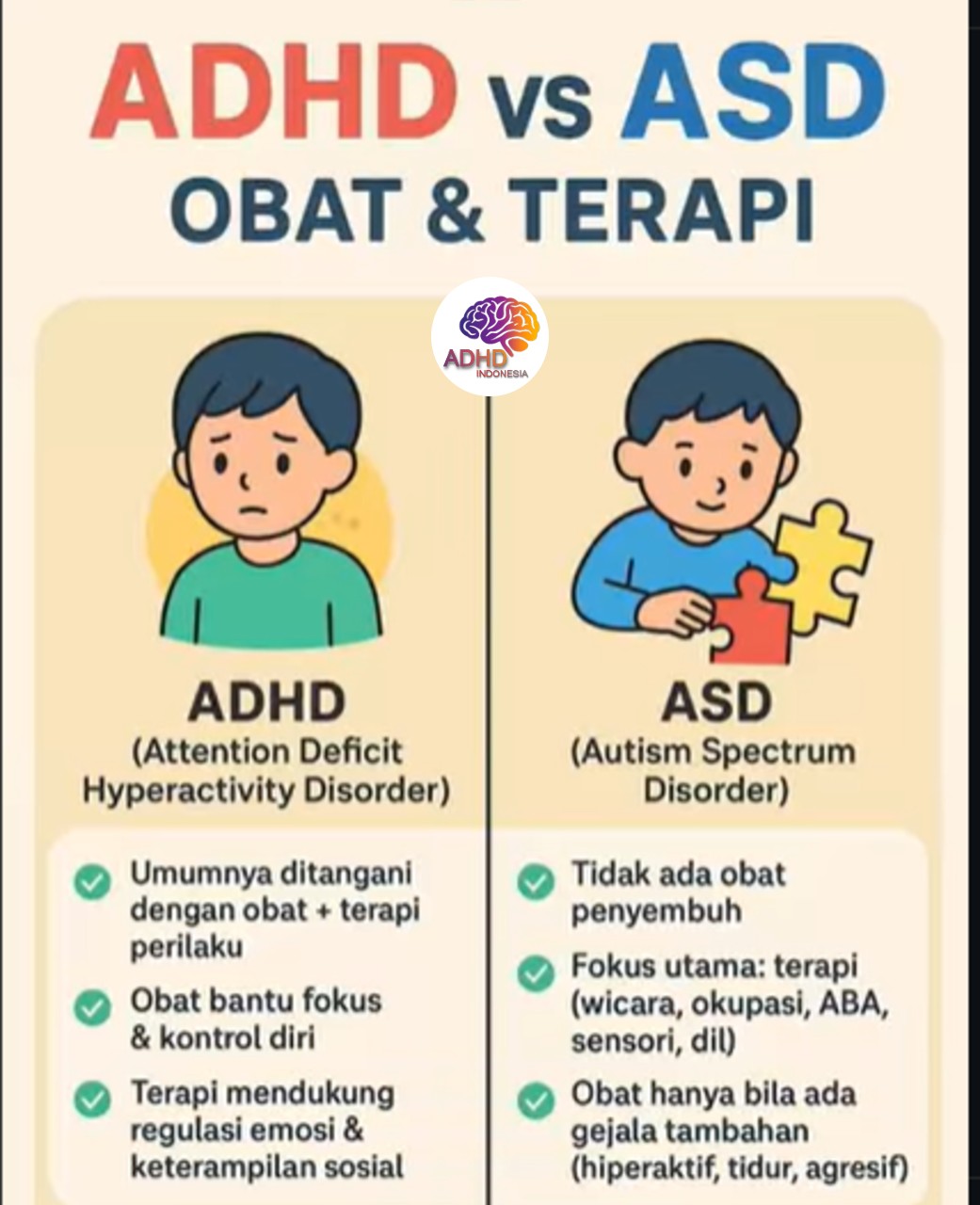 Terapi ADHD: Informasi Awal yang Perlu Diketahui Orang Tua di Kabupaten Jeneponto